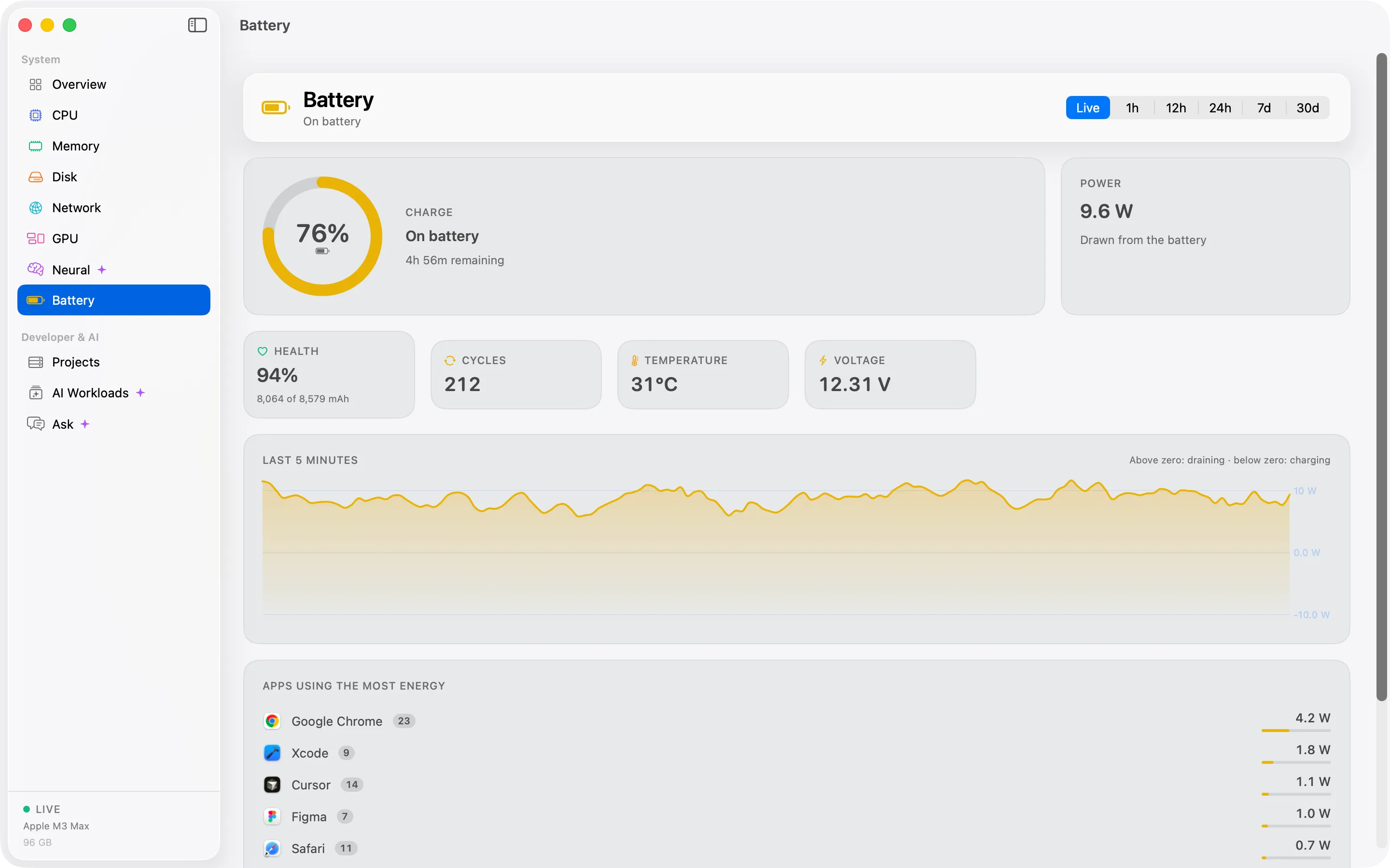 The Cortex battery screen showing battery health, cycle count and power draw.